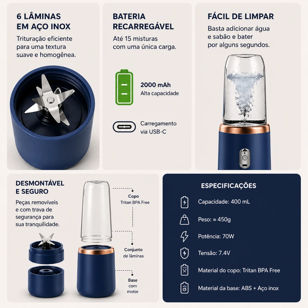 Liquidificador Portátil Elétrico com 6 Lâminas — Garrafa Multifuncional