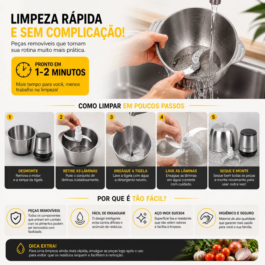 TurboChef Pro™ – Triturador Elétrico Multifuncional