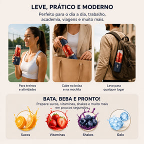 Liquidificador Portátil Elétrico com 6 Lâminas — Garrafa Multifuncional